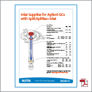Inlet Supplies for Agilent GCs With Split/Splitless Inlet
