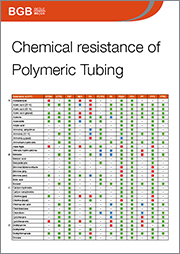 Chemical resistance of Polymeric Tubing