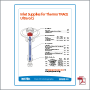 Restek Inlet Supplies for Thermo TRACE Ultra GCs
