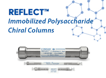 Reflect I-Amylose A - 3µm